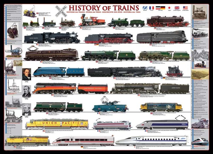 histoire-des-trains-puzzle-500-pieces.45753-2.fs.jpg