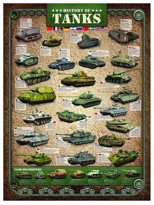 histoire-des-chars-puzzle-1000-pieces.42159-1.jpg
