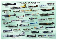 jigsaw-puzzle-1000-pieces-world-war-ii-aircrafts.2225-1.fs.jpg