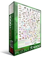 evolution-the-tree-of-life-jigsaw-puzzle-1000-pieces.42097-3.jpg