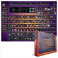 jigsaw-puzzle-1000-pieces-illustrated-periodic-table-of-the-elements.2240-2.fs.jpg