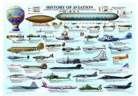 jigsaw-puzzle-1000-pieces-history-of-aviation.2234-1.fs.jpg
