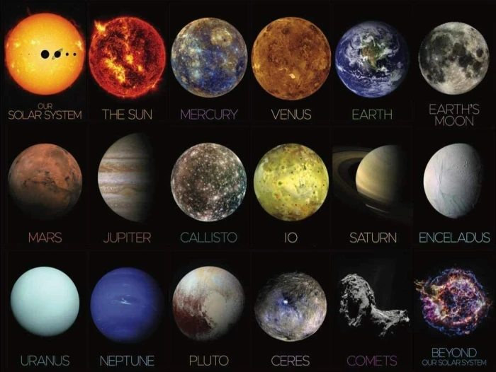 new-york-puzzle-company-the-solar-system-jigsaw-puzzle-1000-pieces.85463-1.fs.jpg
