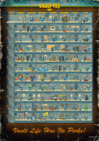 5908305247937-fallout-4-perk-poster-uncut.jpg