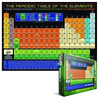 classification-periodique-des-elements-de-mendeleiev-puzzle-1000-pieces_41899-2_fs.jpg